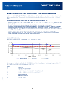 https://e-services.messer.fr/documents/921887/4281683/REDUK%C4%8CN%C3%8D+VENTILY+CONSTANT+2000.pdf/daa36607-a3f9-bfcb-1770-c2d4f30c8211?version=1.0&t=1596547549957&documentThumbnail=1