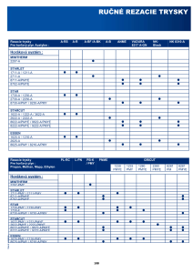 https://e-services.messer.fr/documents/921887/4281683/RU%C4%8CN%C3%8D+%C5%98EZAC%C3%8D+TRYSKY.pdf/3b2277d1-91a9-0530-bc63-135dce53dd6a?version=1.0&t=1596547551207&documentThumbnail=1