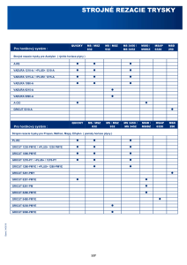 https://e-services.messer.fr/documents/921887/4281683/STROJN%C3%8D+%C5%98EZAC%C3%8D+TRYSKY.pdf/20498498-e651-2454-c4c9-ea17e120544c?version=1.0&t=1596547557157&documentThumbnail=1